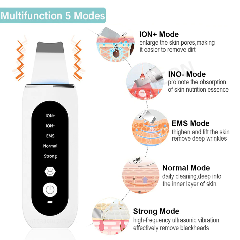 Ultrasonic Skin Scrubber – Facial Blackhead Remover & Pore Cleaner
